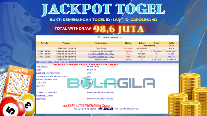 BG JP TOGEL MALAM
