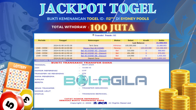 BG JP TOGEL MALAM