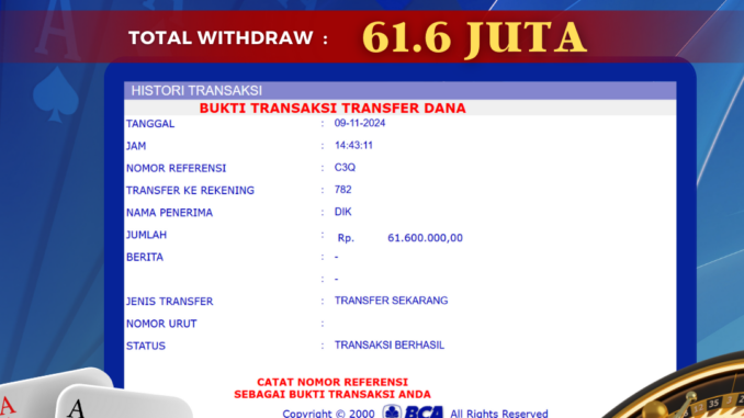 BG MALAM